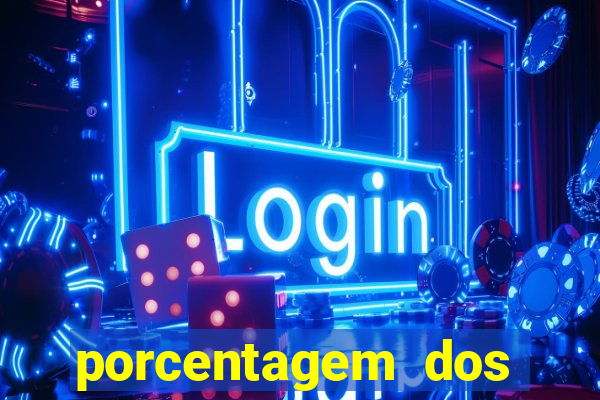 porcentagem dos jogos slots pg